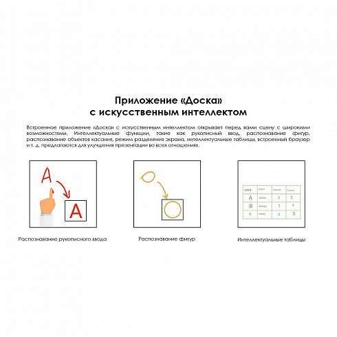 Интерактивная панель EDFLAT EDF75CT M3