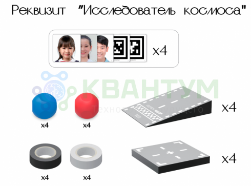 UGOT Исследователь космоса, набор реквизита