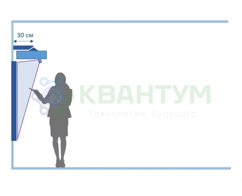 Комплект Skilo с ультра-короткофокусным проектором